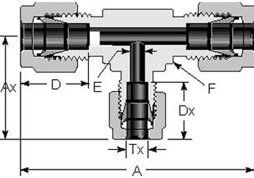 Khớp nối thủy lực