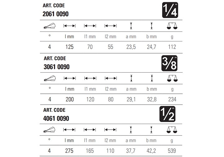 1/4"- 3/8" - 1/2 1/4"- 3/8" - 1/2