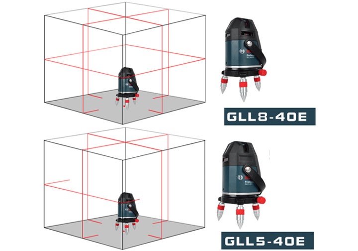 15m Máy cân mực 5 tia laser đỏ Bosch GLL 5-40 SET (kèm chân)