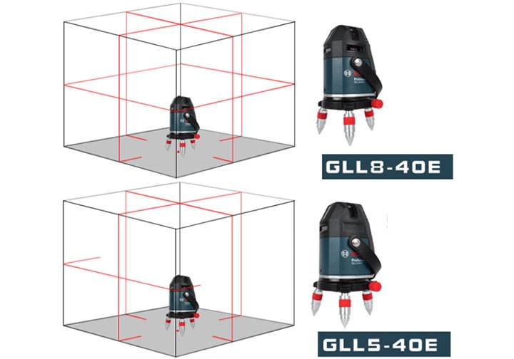 15m Máy cân mực 5 tia laser đỏ Bosch GLL 5-40 SET (kèm chân) 15m Máy cân mực 5 tia laser đỏ Bosch GLL 5-40 SET (kèm chân)
