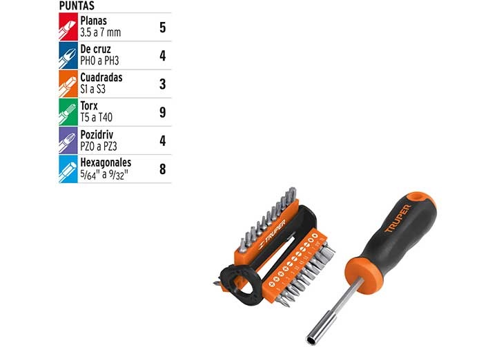 Bộ tuốc nơ vít đa năng 33 chi tiết Truper 13595 (DMP-33) Bộ tuốc nơ vít đa năng 33 chi tiết Truper 13595 (DMP-33)